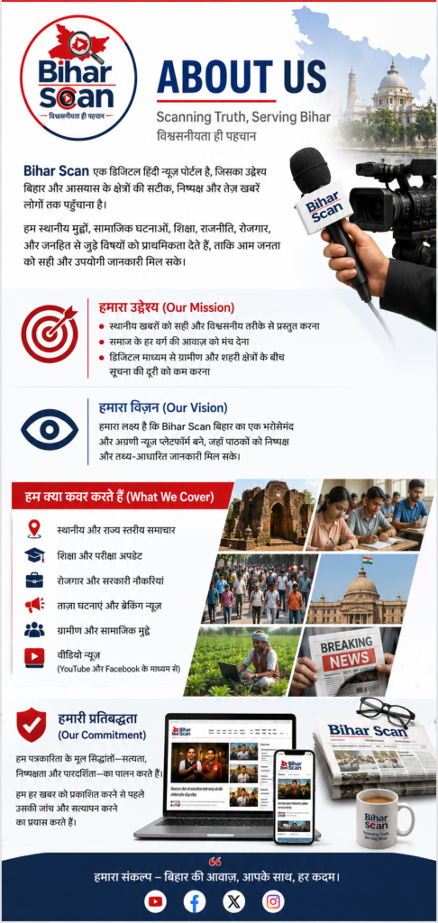 About Bihar Scan