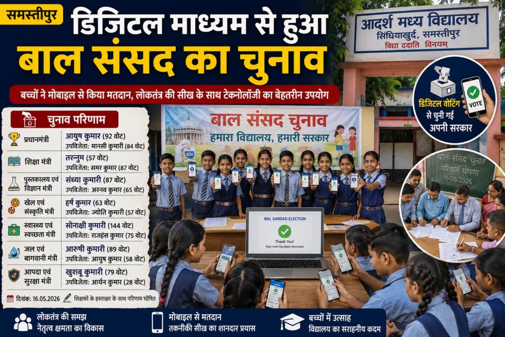 समस्तीपुर के आदर्श मध्य विद्यालय सिंघियाखुर्द में डिजिटल माध्यम से आयोजित बाल संसद चुनाव में मोबाइल से मतदान करते छात्र-छात्राएं और घोषित चुनाव परिणाम।